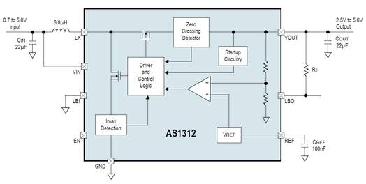 AS1312-BTDT-50-block-diagram_f524