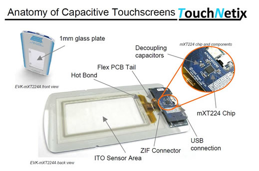 CapacitiveTouchDiagram