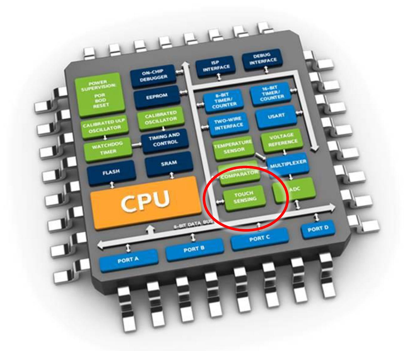 Программирование микроконтроллеров avr