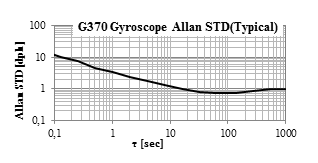 Glossary_4