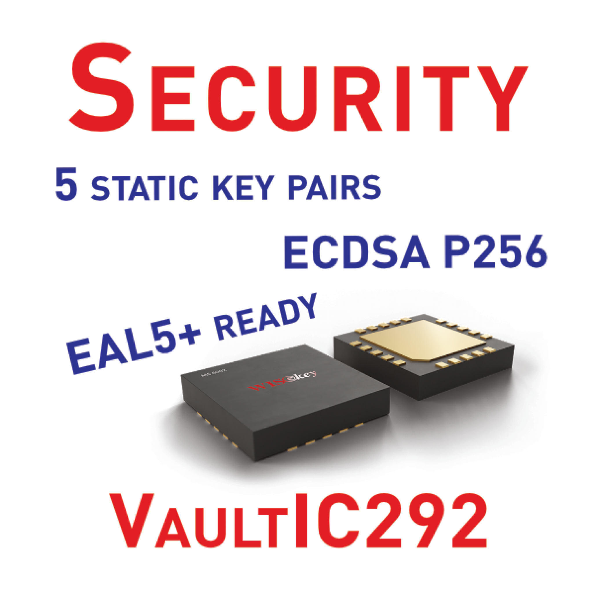 Ineltek » Blog Archiv Secure Element VAULTIC292: Sicherheit im IoT der ...