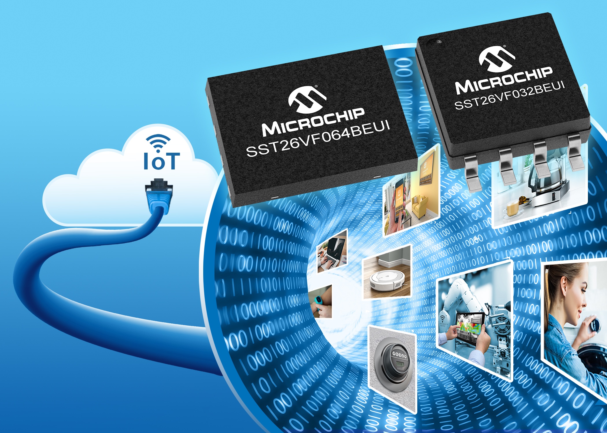 Ineltek Blog Archiv Reduce Production Costs And Time To Market With Industry S First Nor Flash Memory Devices Featuring Embedded Mac Addresses Ineltek