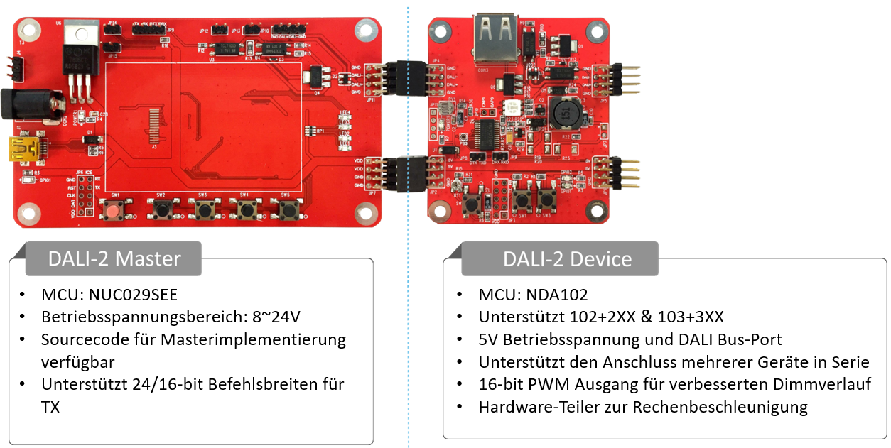 DALI2 lighting control Nuvoton