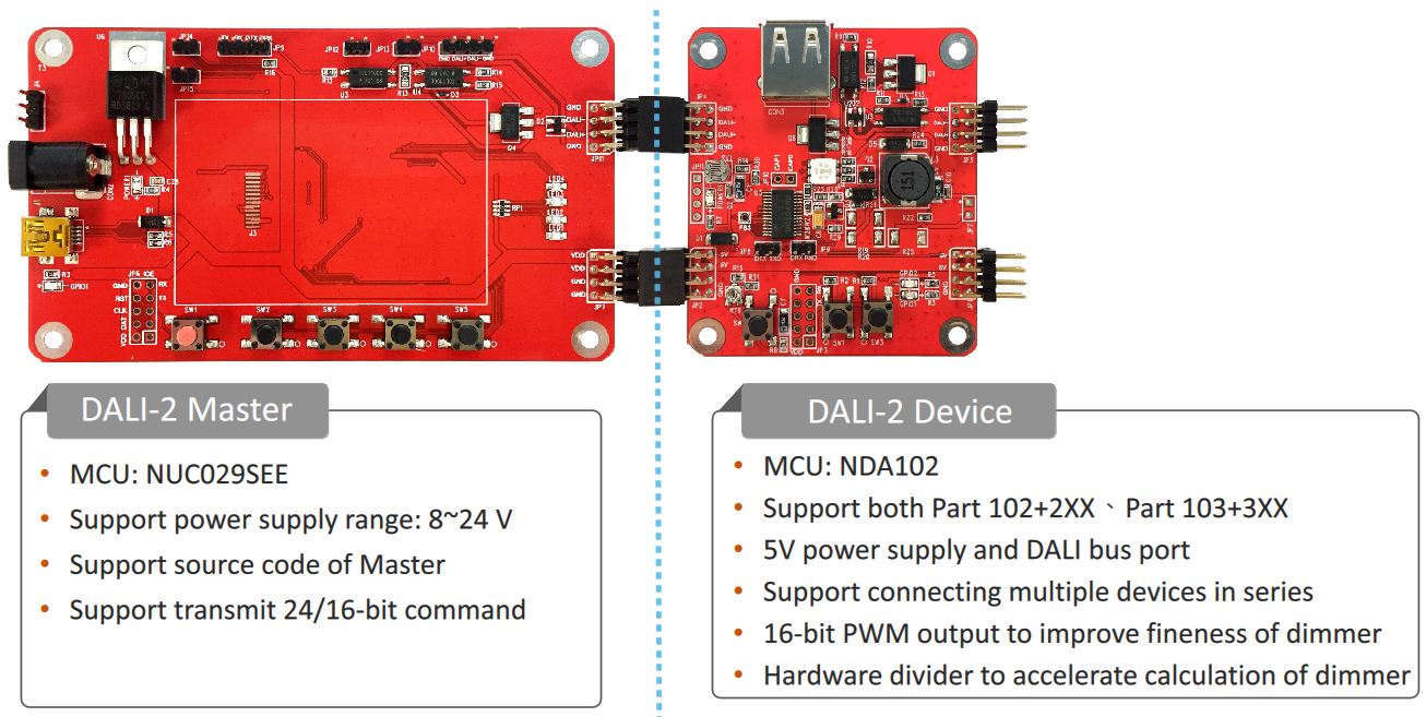 DALI2 lighting control Nuvoton