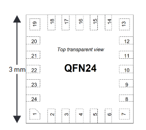 M030/M031G small QFN-Package