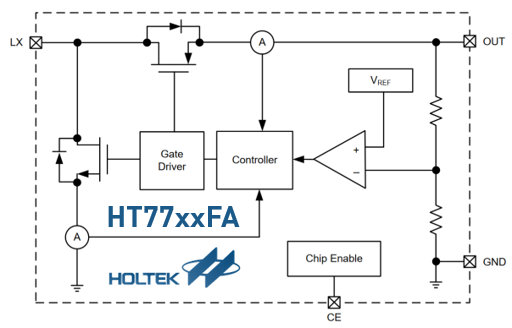 High Efficient Synchronous Step-Up