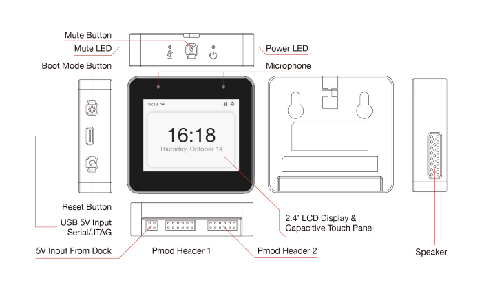 AIoT with the ESP32-S3