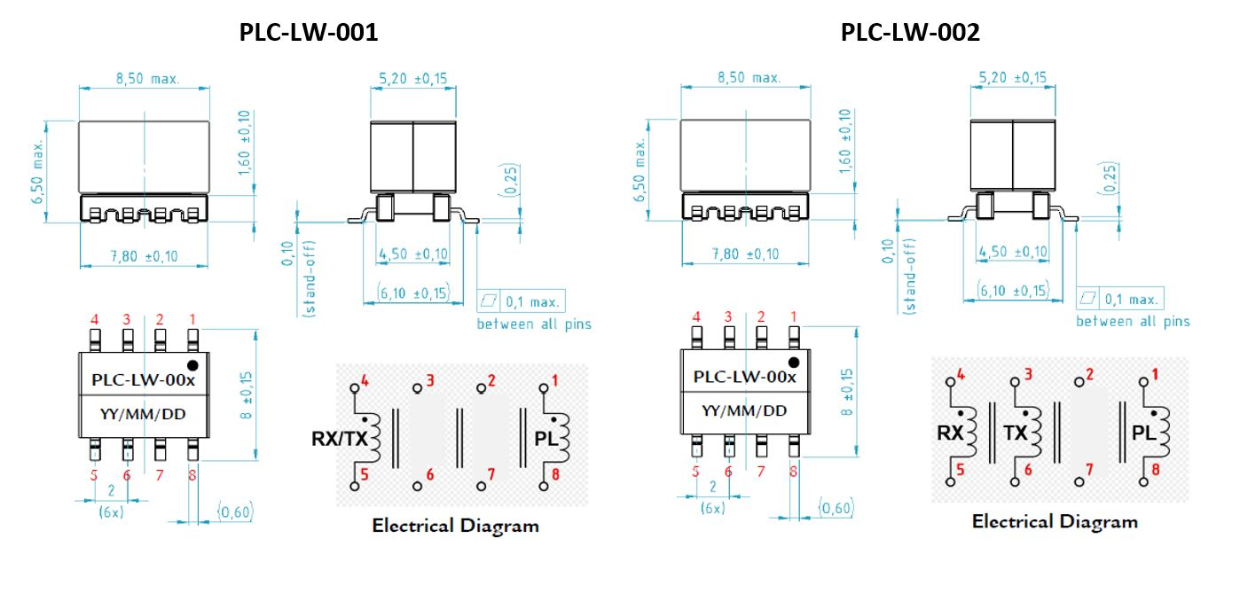 PLC-LW Series