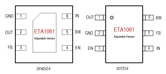 ETA1061 Step-Up DC-DC - Packages