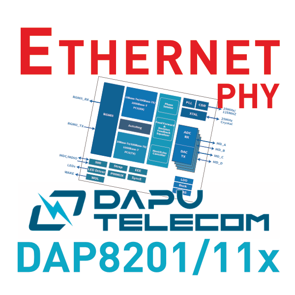 Ethernet PHY Portfolio DAP8201/11