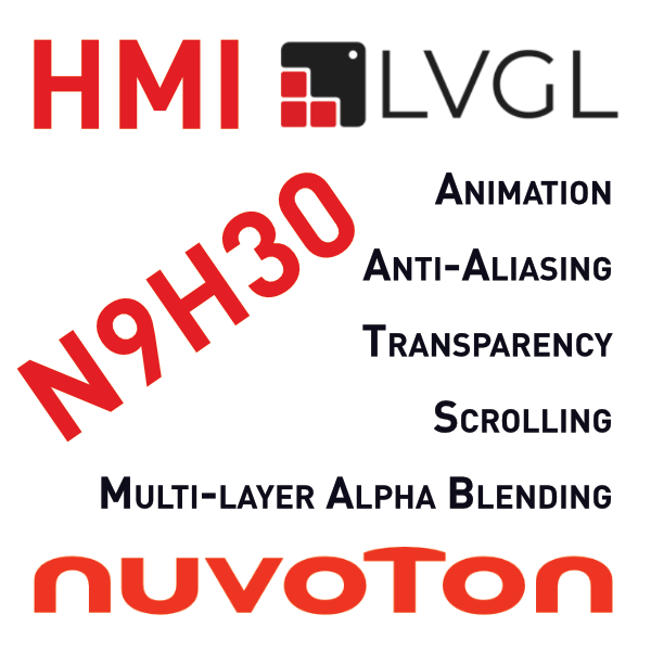 Nuvoton – HMI & GUI Entwicklung - LVGL
