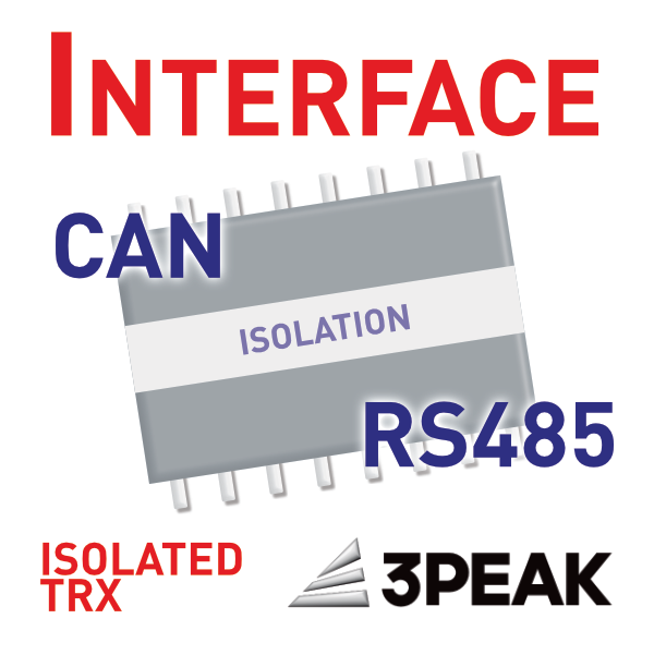 Isolierte Transceiver für CAN und RS485