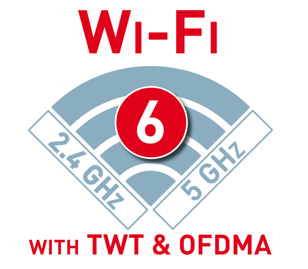 ESP32-C5: Wi-Fi 6 (Dual-Band)
