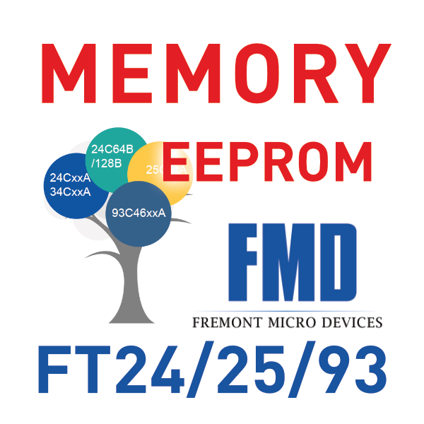 FMD Serial EEPROM Portfolio 