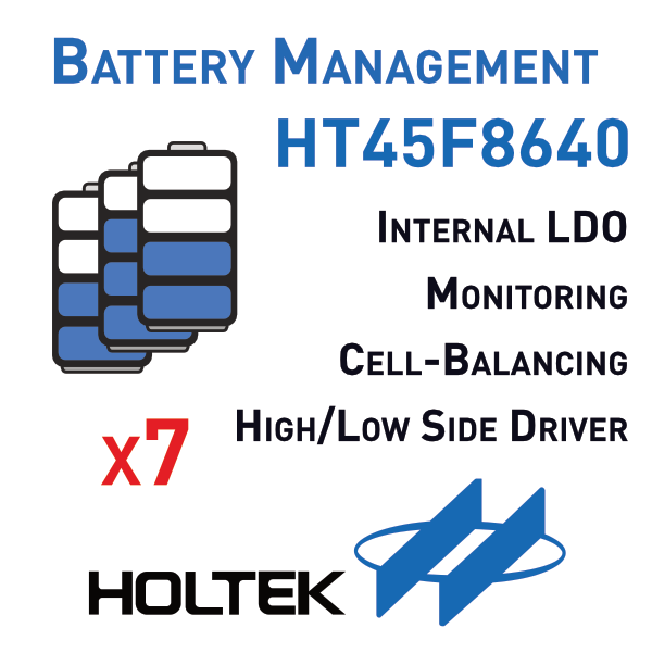 HT45F8640 Batterie-Management MCU