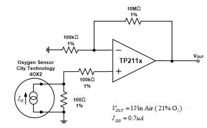 Operationsverstärker mit geringem Stromverbrauch Anwendung O2Sensor