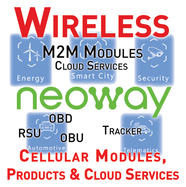 Neoway - Mobilfunk-Module & -Produkte