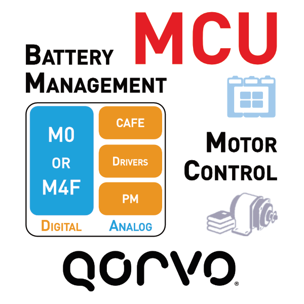 Power Application Controller Update