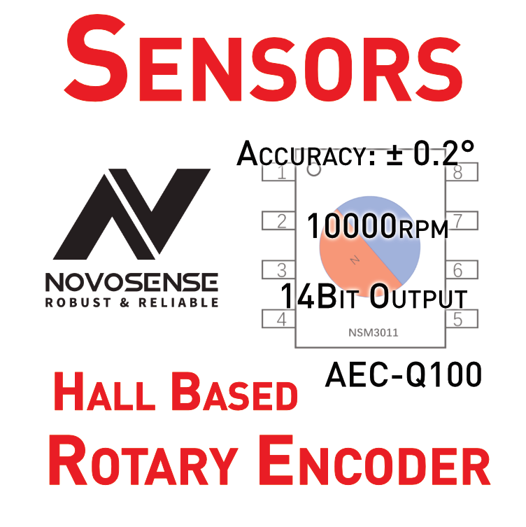 NSM301x Rotary Hall Encoder