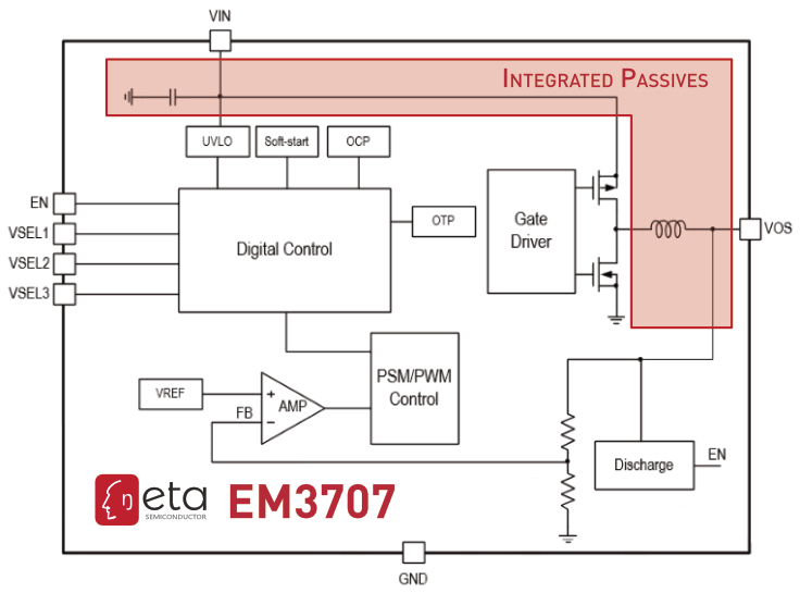 ETA - EM3707 - DC/DC-Modul