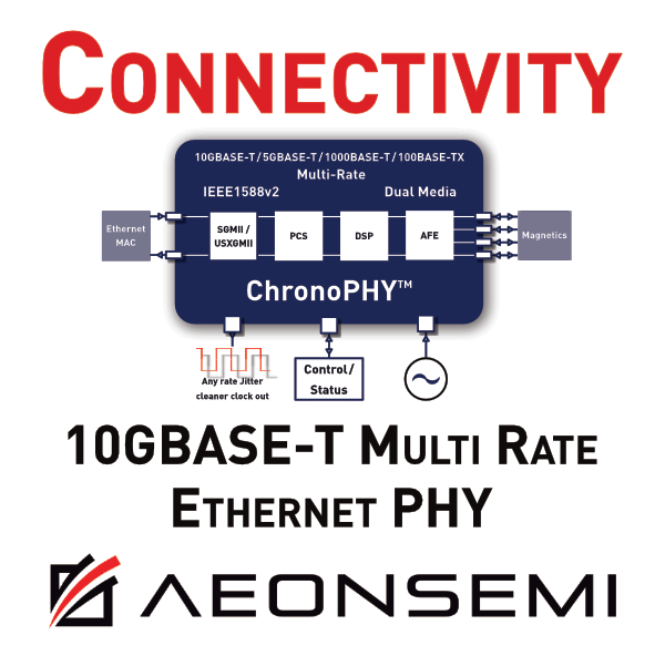Aeonsemi 10G Ethernet PHYs Chronophy