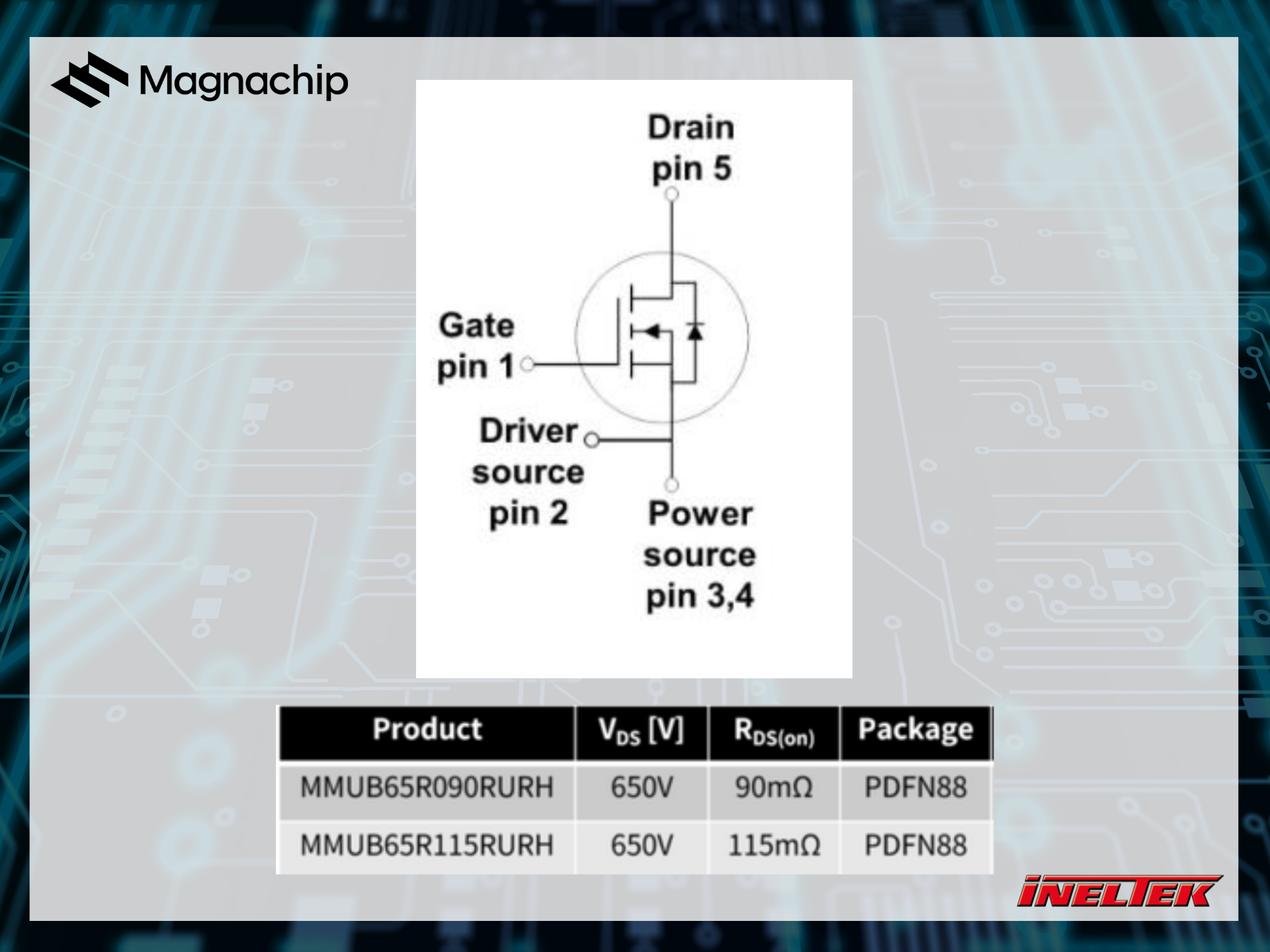 Magnachip - 650V SJ-MOSFETs: PDFN88 Line-Up