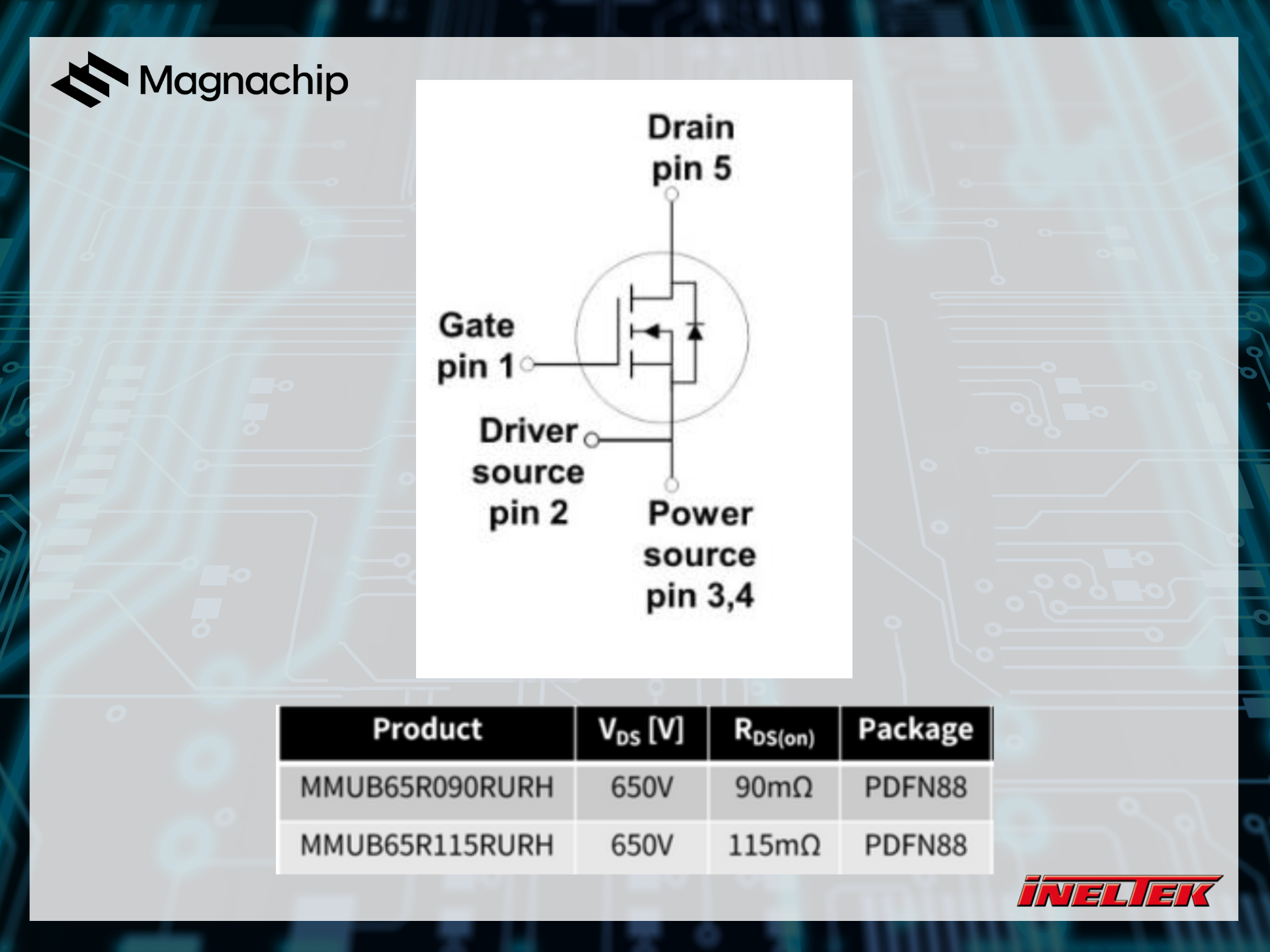 Magnachip - 650V SJ-MOSFETs: PDFN88