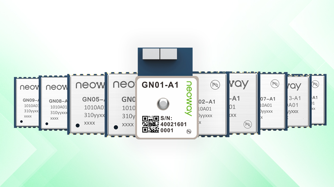 Neoway – GN GNSS Modules - Family