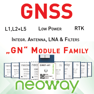 Neoway – GN GNSS Modules