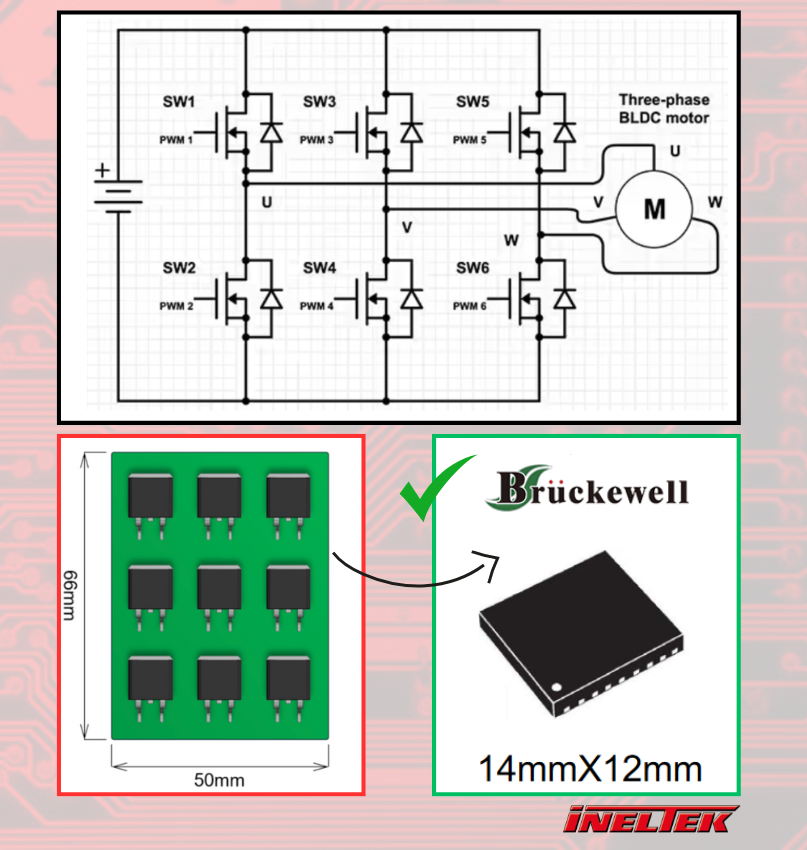Vollbrücken-MOSFET-Modul (40V) BLDC Application