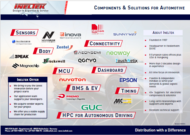 Ineltek Automotive Components - Overview