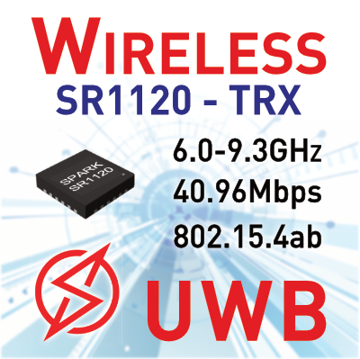 SPARK Microsystems - SR1120 UWB TRX