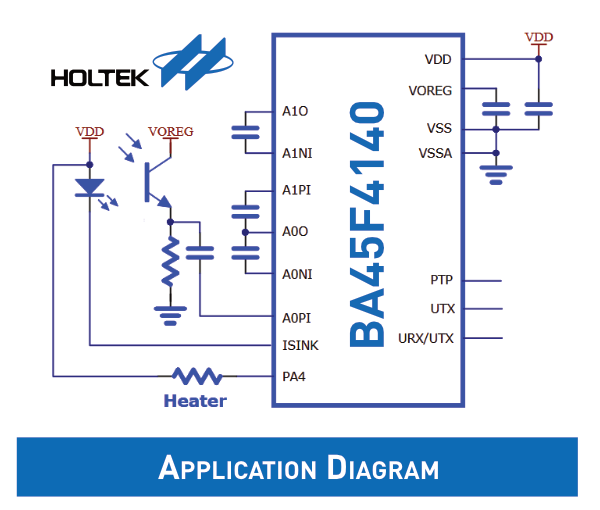Holtek__MCU_BA45F4140 Dust Detector ApplDiag