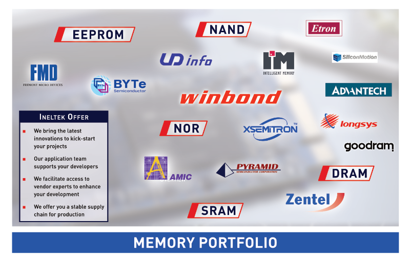 MemoryPortfolio_overview_vendors